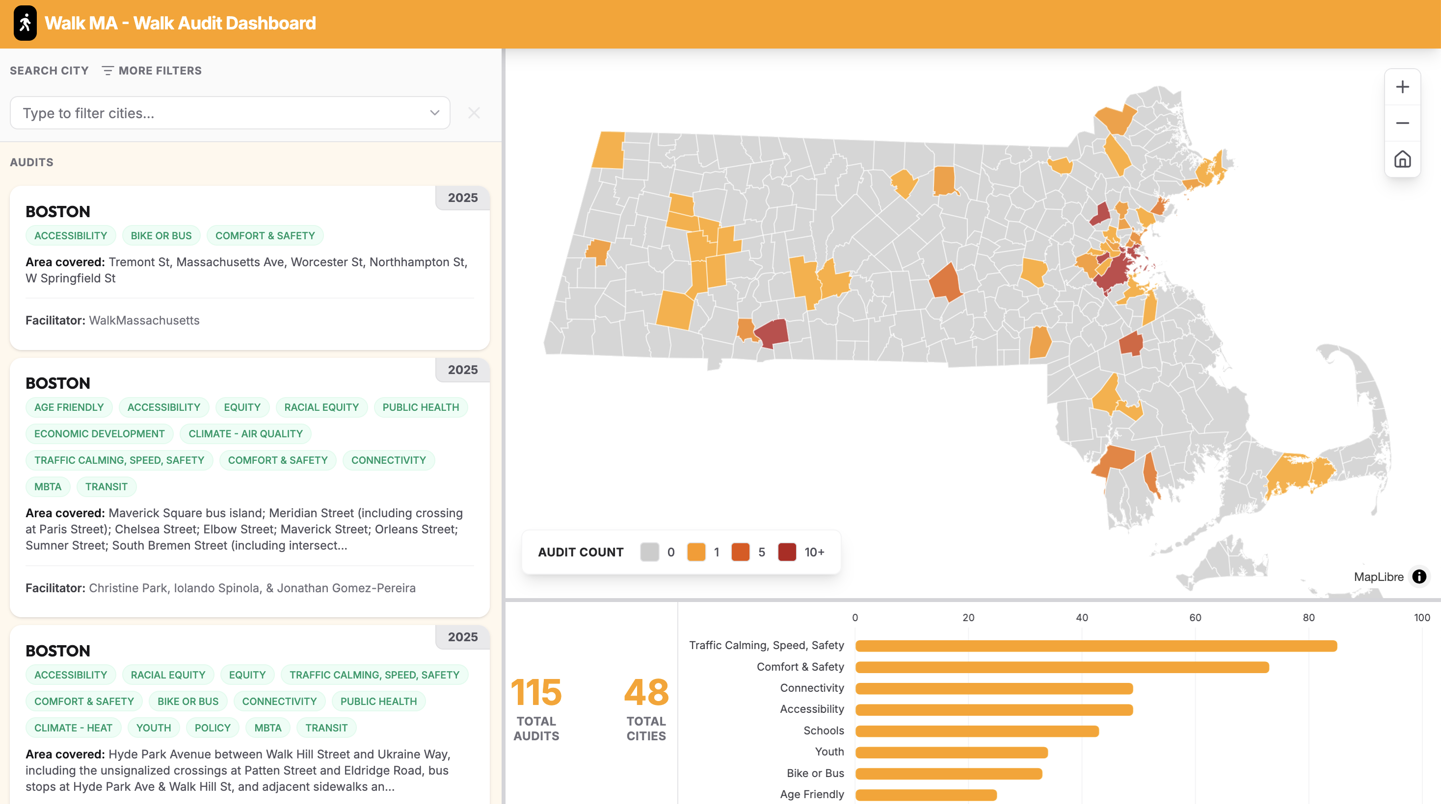 WalkMA audit dashboard screenshot